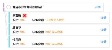 南昌市郊东南针织服装厂